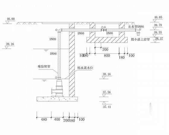 水泵及泵房大样图