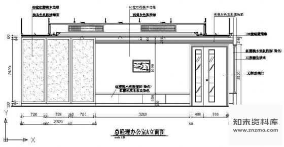 图块/节点办公室