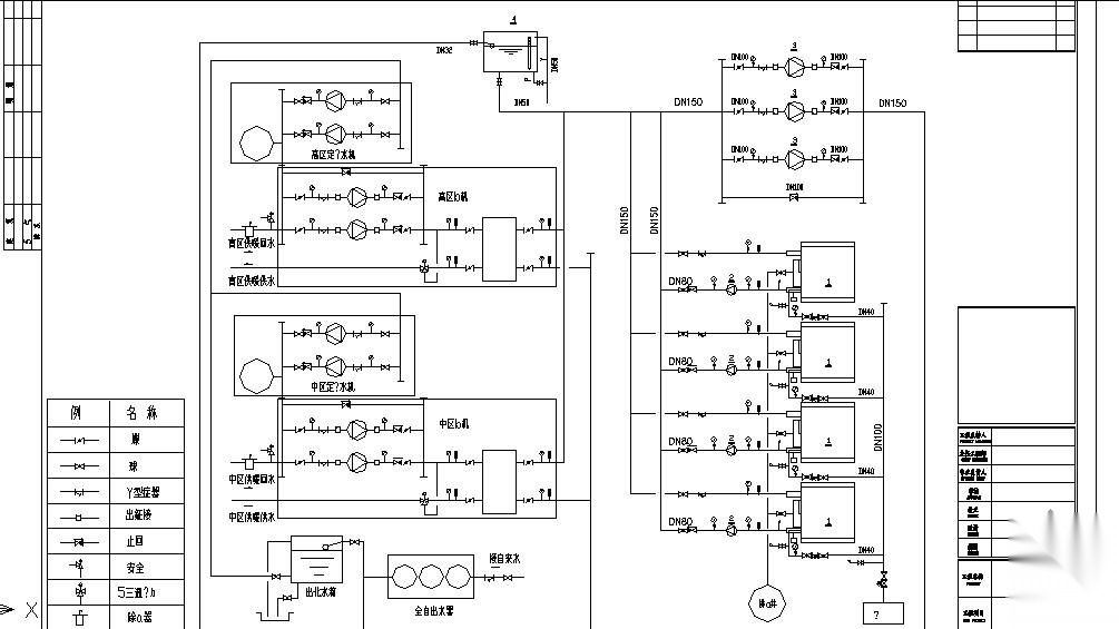 某新型燃气模块锅炉供暖工程系统平面图