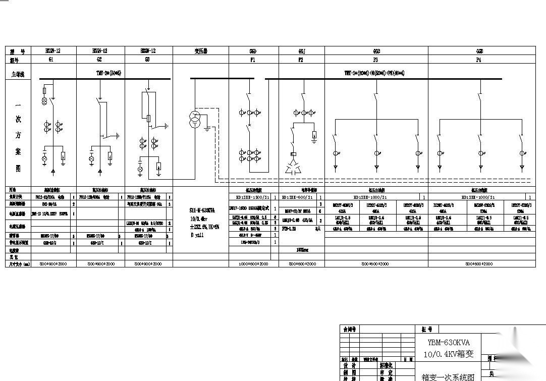 10KV(0.4KV)箱变电气图纸