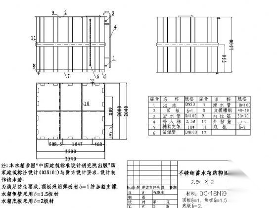 不锈钢水箱结构设计图纸