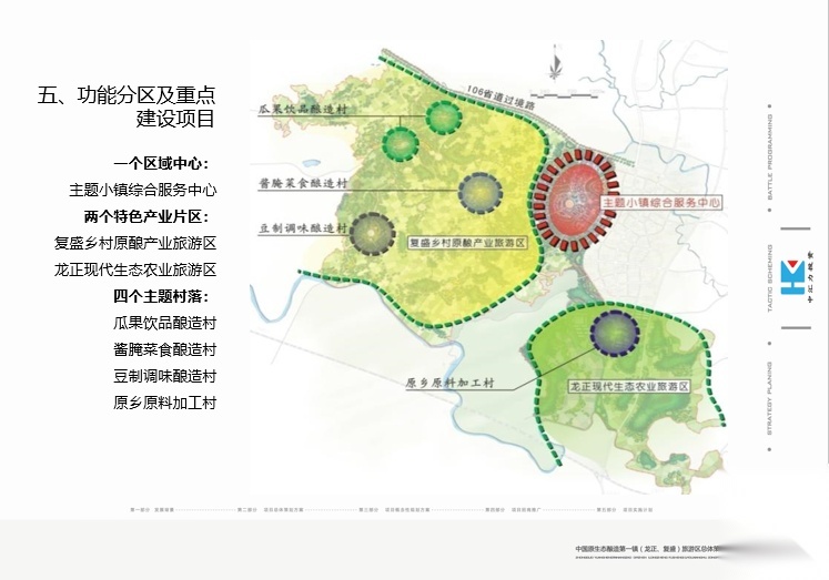 龙正复盛旅游区总体策划及概念性规划设计方案