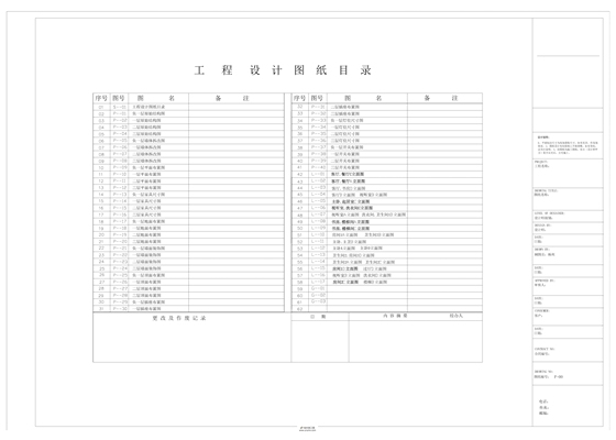 东易日盛别墅cad