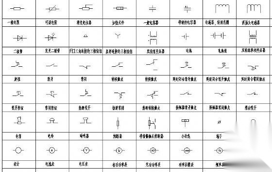 常用CAD标准电气图块