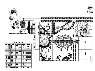 某小广场绿化施工图