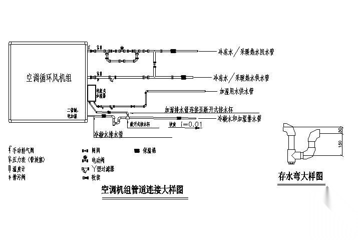 空调施工工艺标准图