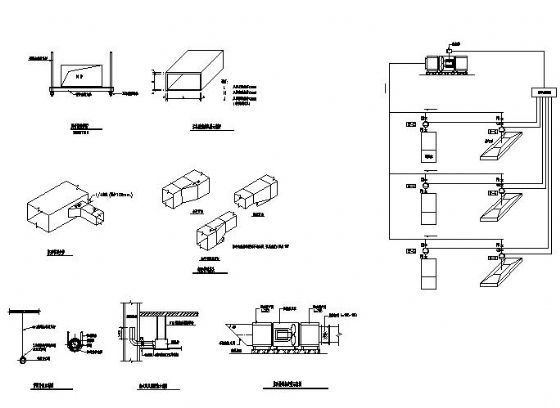 风机风管及控制大样图