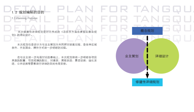 南京国泉湾温泉旅游度假区控制性详细规划