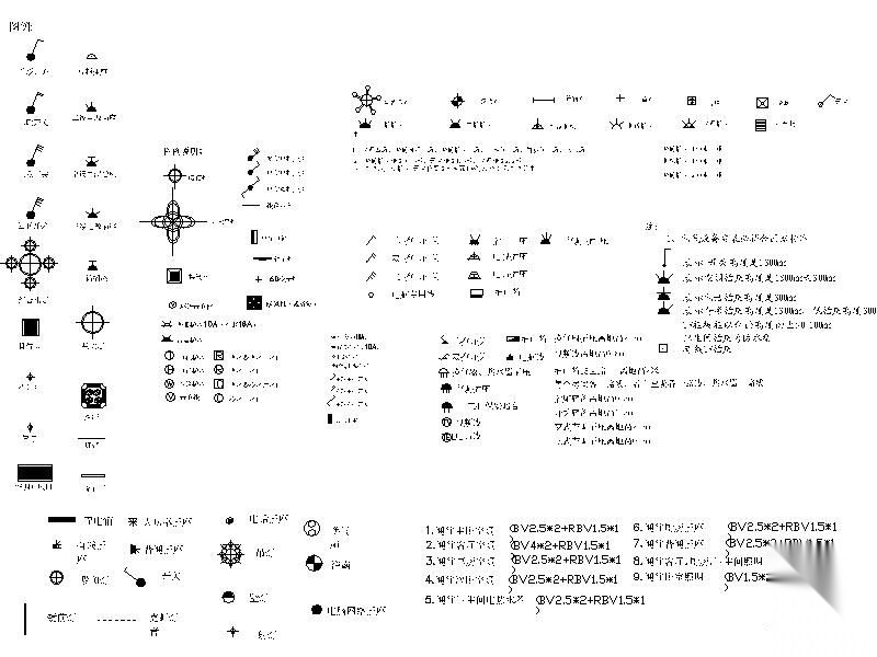 室内开关文字图块