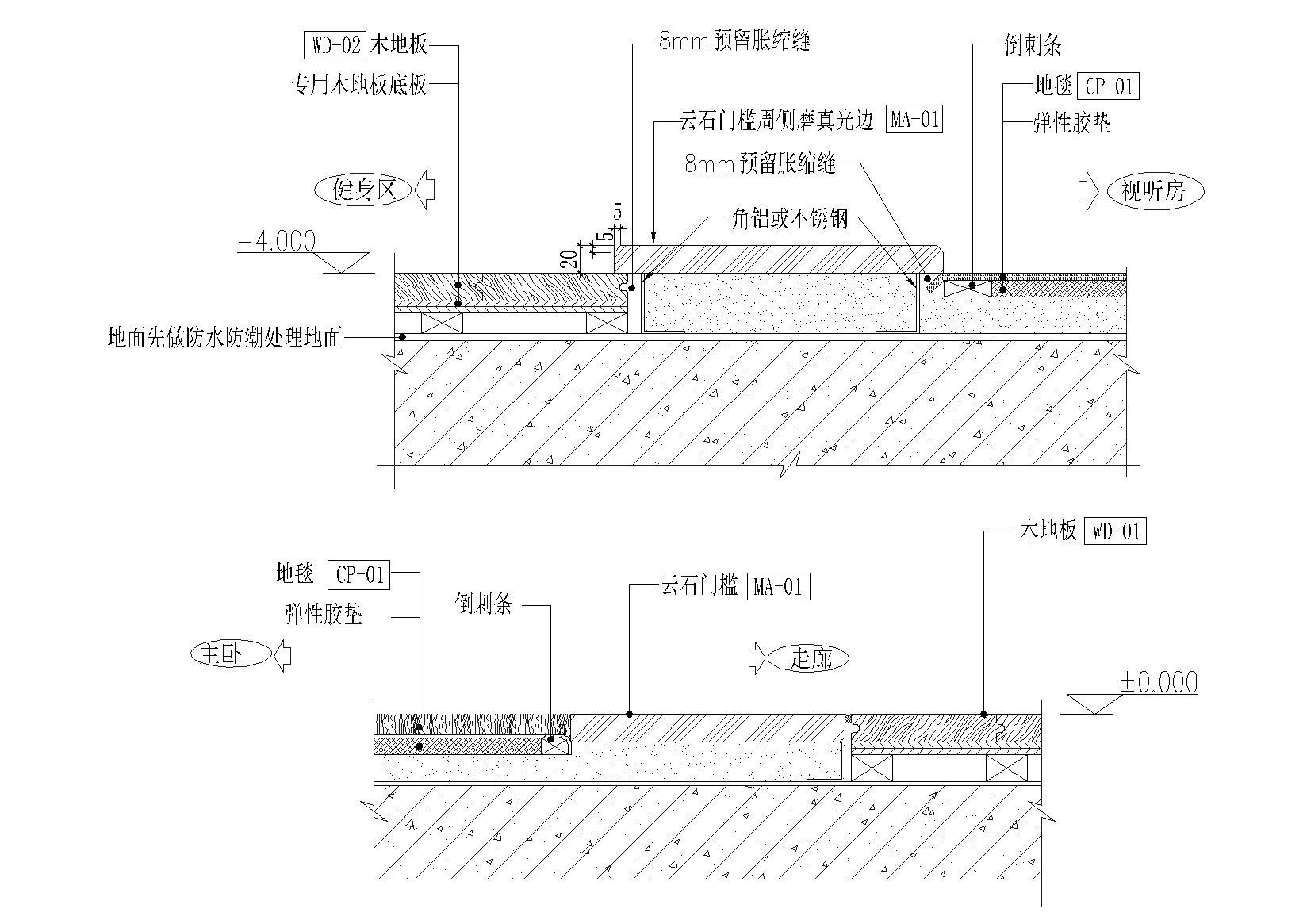 580套材料接口 线条 表 天大样 节点图 通用节点