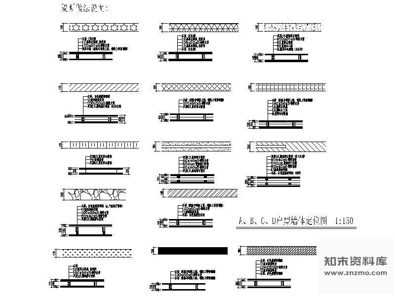 图块/节点一些户型隔墙大样