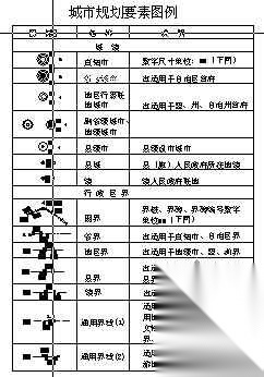 城市规划要素图例之城镇 景观