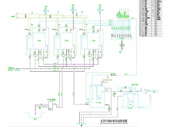 [海南]度假酒店锅炉房及通风系统设计施工图 建筑暖通