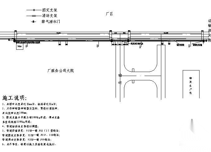 采暖管道低支架敷设图