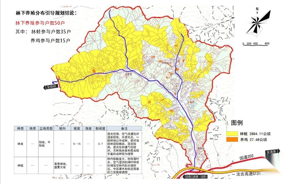 [辽宁]某县南口前镇王家堡村村庄规划景观方案设计文本