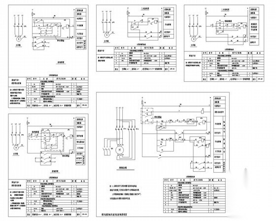 [四川]风机、水泵控制原理图