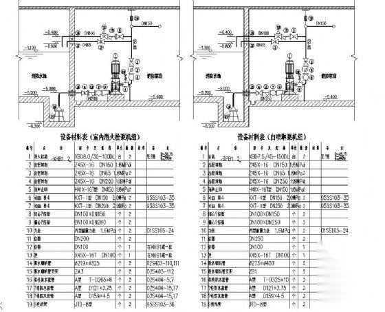 消防泵房安装大样图