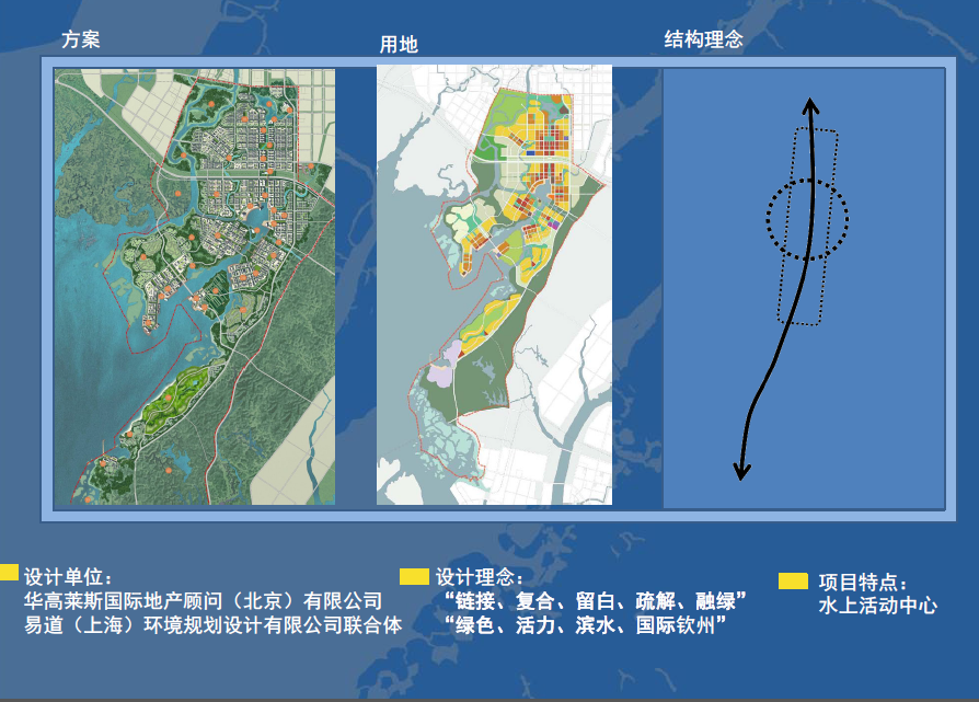 [广西]钦州滨海新城概念规划设计方案文本