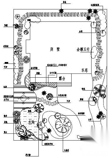 李氏别墅环境景观设计方案平面图