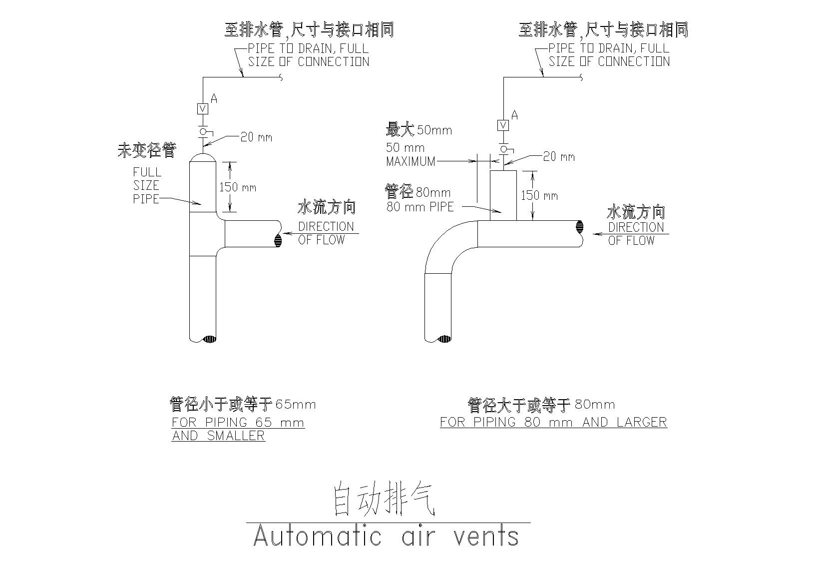 中央空调水系统常用大样图