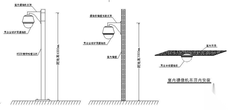 室外摄像机安装方式图