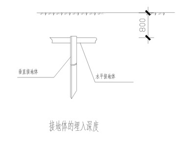 [湖南]青少年宫增容工程总线路图纸