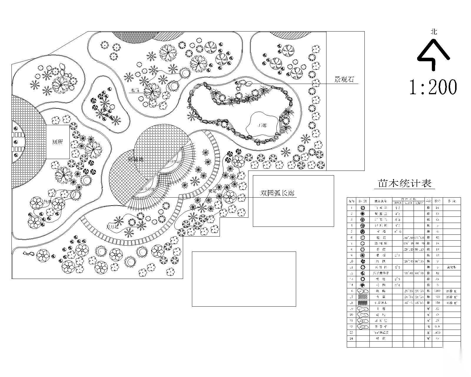 某公园景观设计全套施工图