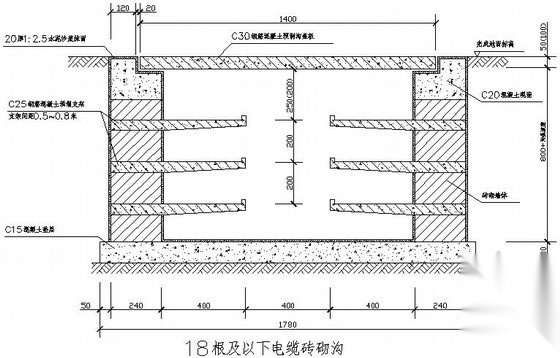 各种常见电缆砖砌沟大样图