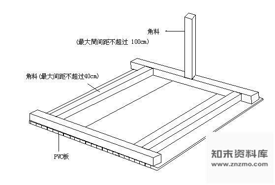 图块/节点暗架PVC天花详图