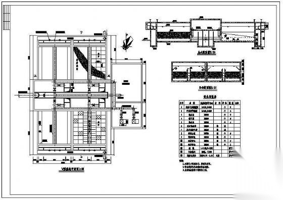 某水厂V型滤池平面及剖面图