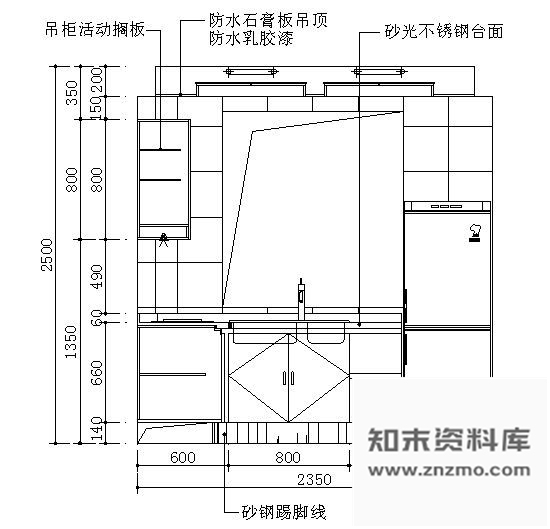 厨房立面 施工图