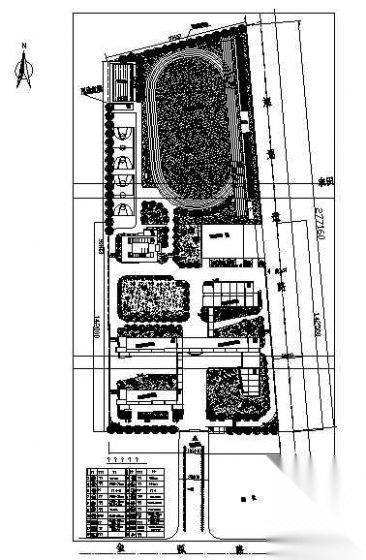 东关小学绿化总平面