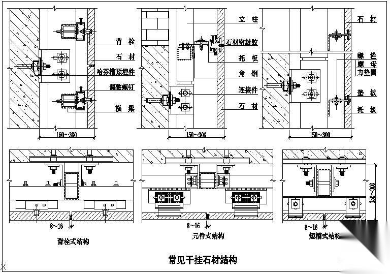 某常见干挂石材结构节点构造详图