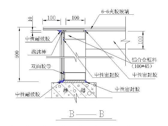 采光井上窗 详图