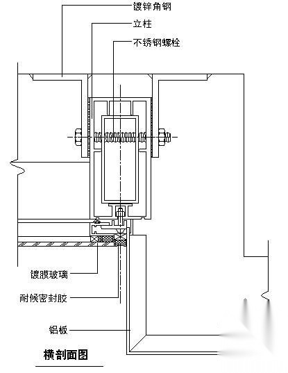 某吊挂式玻璃幕墙节点构造详图（六）（横剖面图一） 节点