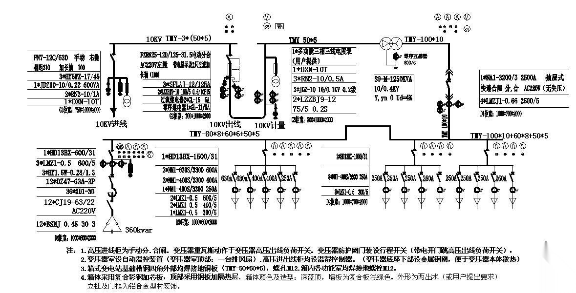 箱式变电站电气图