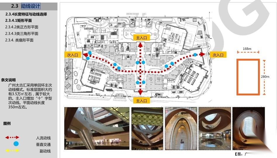 一站式购物中心商业框架设计导则发布稿文本PDF82页