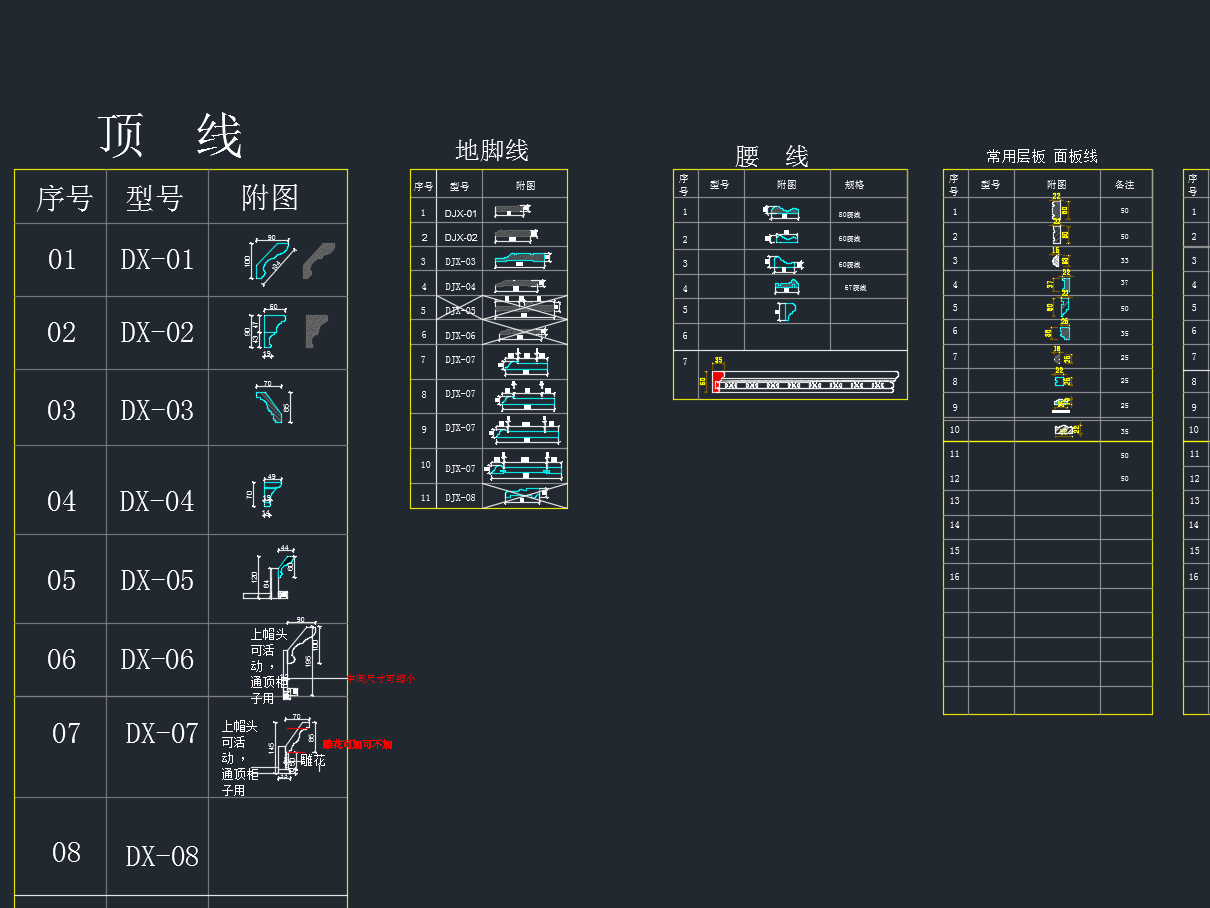 地面墙面剖面线条 各式线条