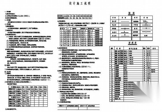 换热站至小区室外管网设计图 市政暖通