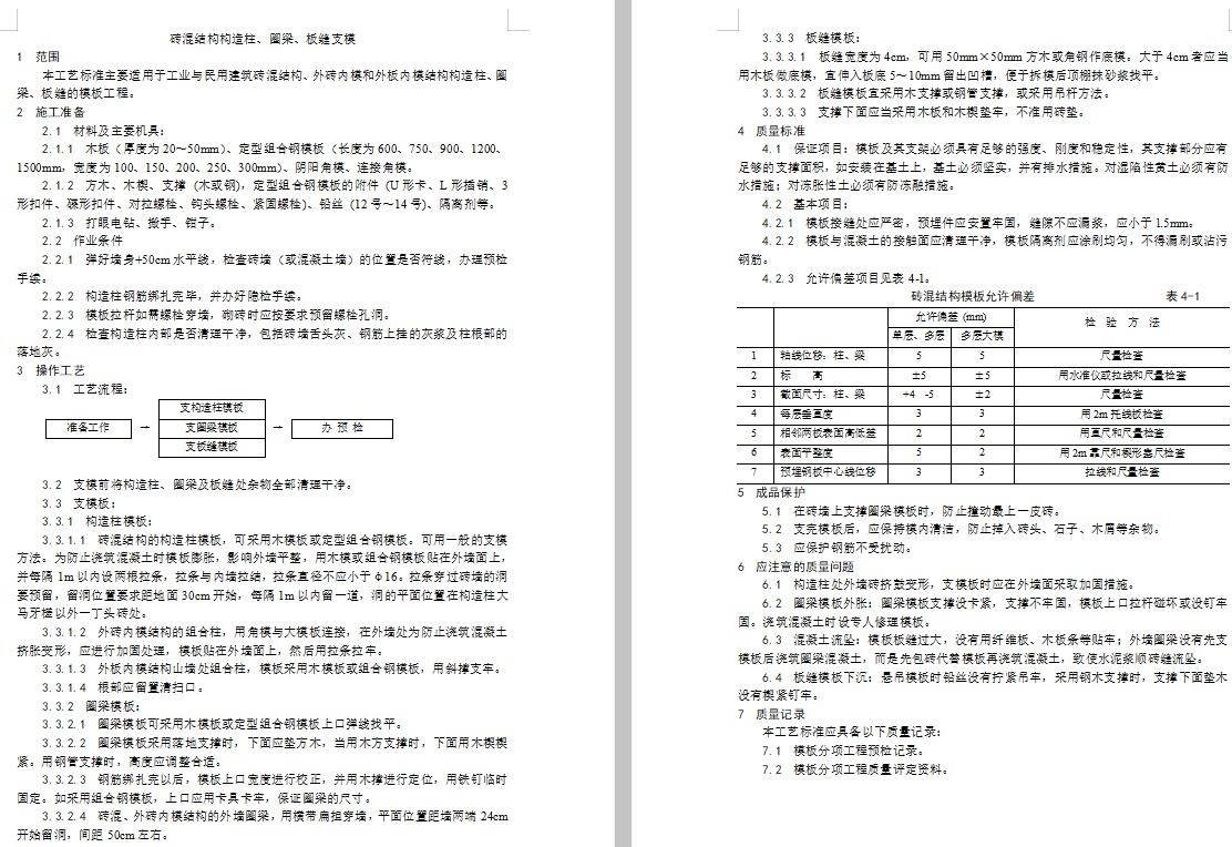 627套室内室外工程项目施工工艺详解 平面图块