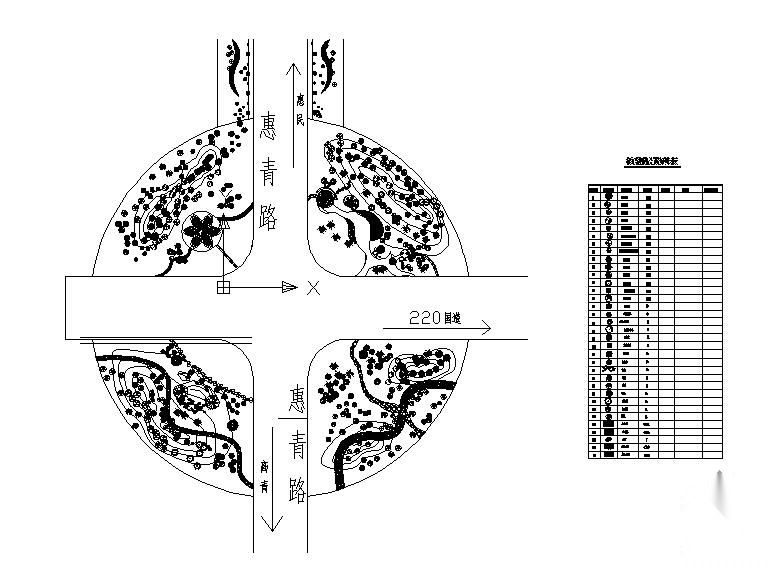 某道路十字路口绿化图 景观