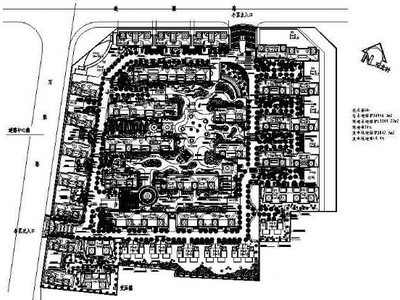 小区全套景观施工图