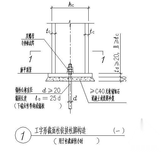 工字形截面柱铰接柱脚节点详图