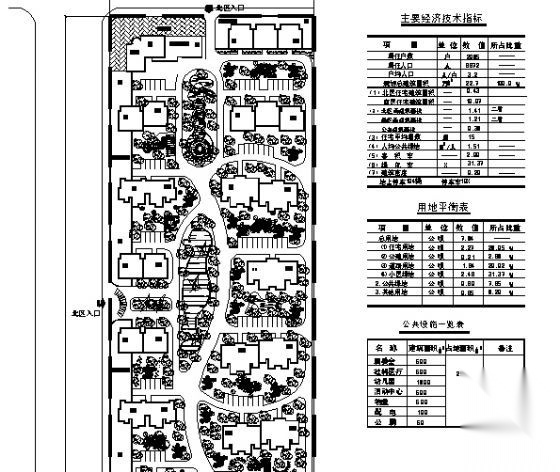 [红光街]某新区规划方案