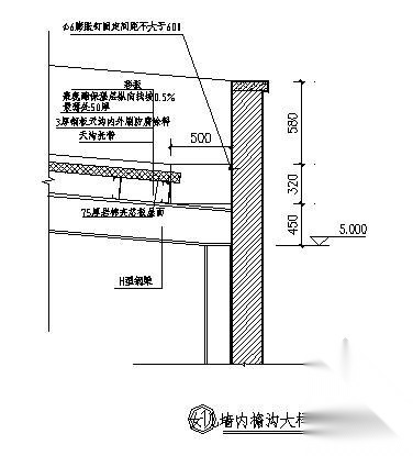 钢构女儿墙内檐沟大样 节点