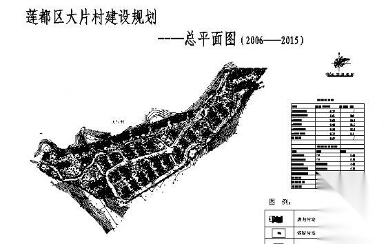 莲都区某村新农村建设规划总图