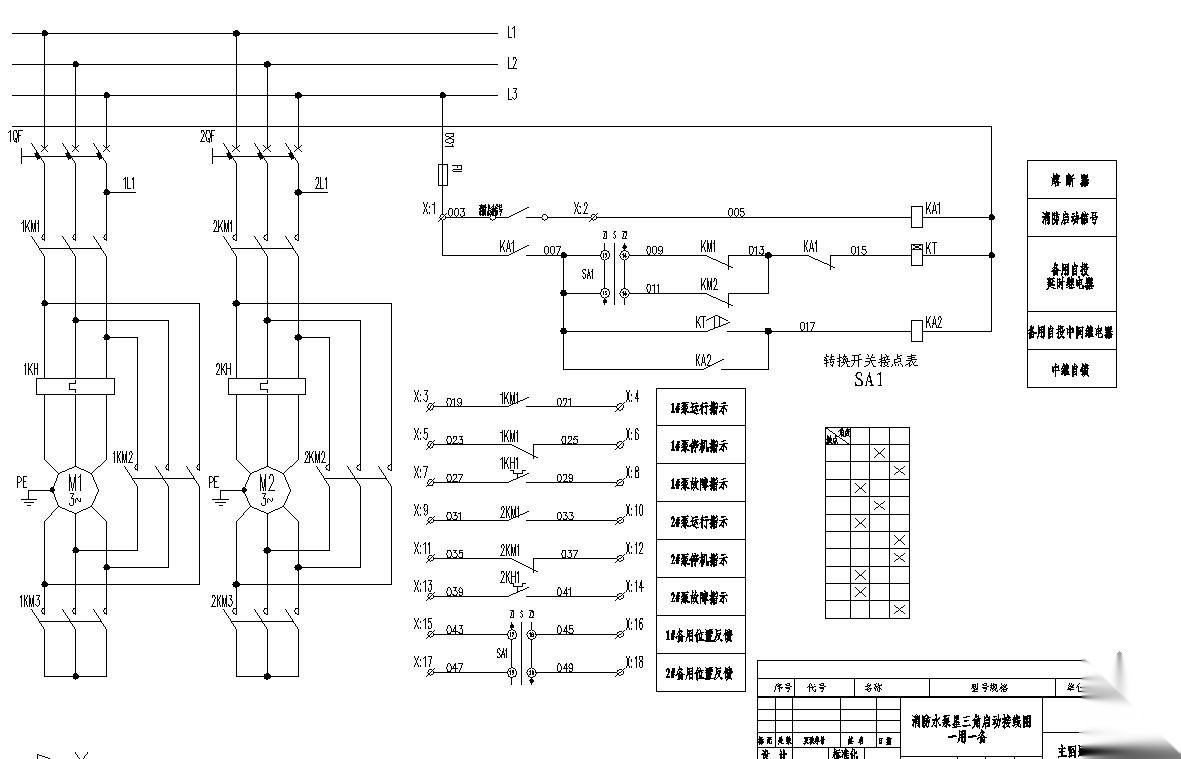消防水泵星三角启动控制原理图（一用一备）