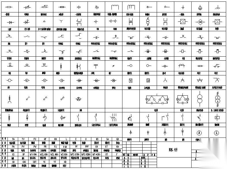 电气二次绘图常用CAD图块