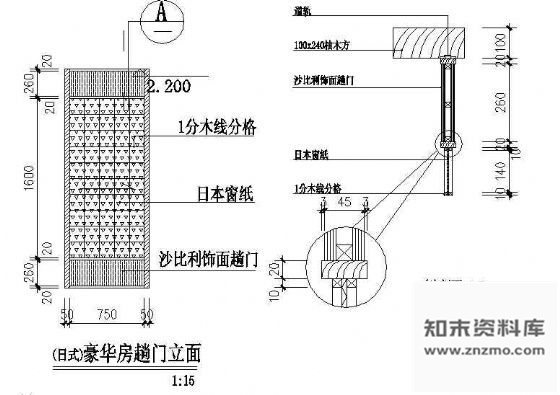 日式门样 施工图 通用节点