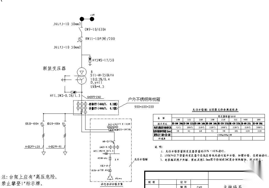 250KV台架变压器安装图